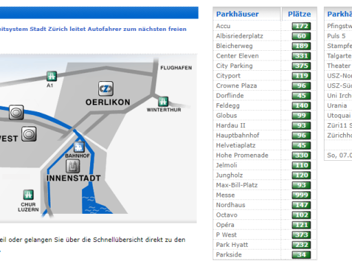 parkleitsystem stadt zürich
